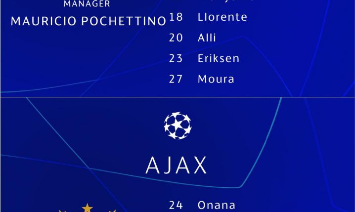 Znamy SKŁADY na mecz Tottenham - Ajax!